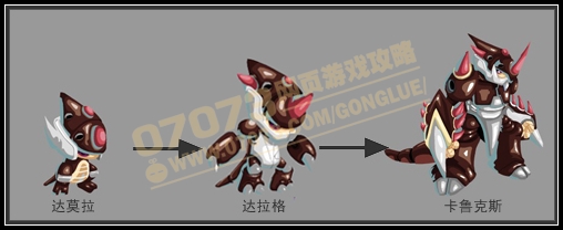 赛尔号卡鲁克斯技能表 进化图 融合公式 - 0707